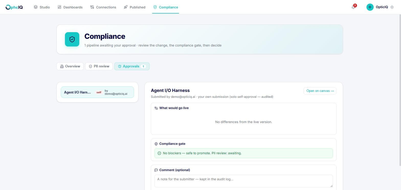 OpticIQ approvals console, showing a pipeline awaiting approval with its compliance gate passed