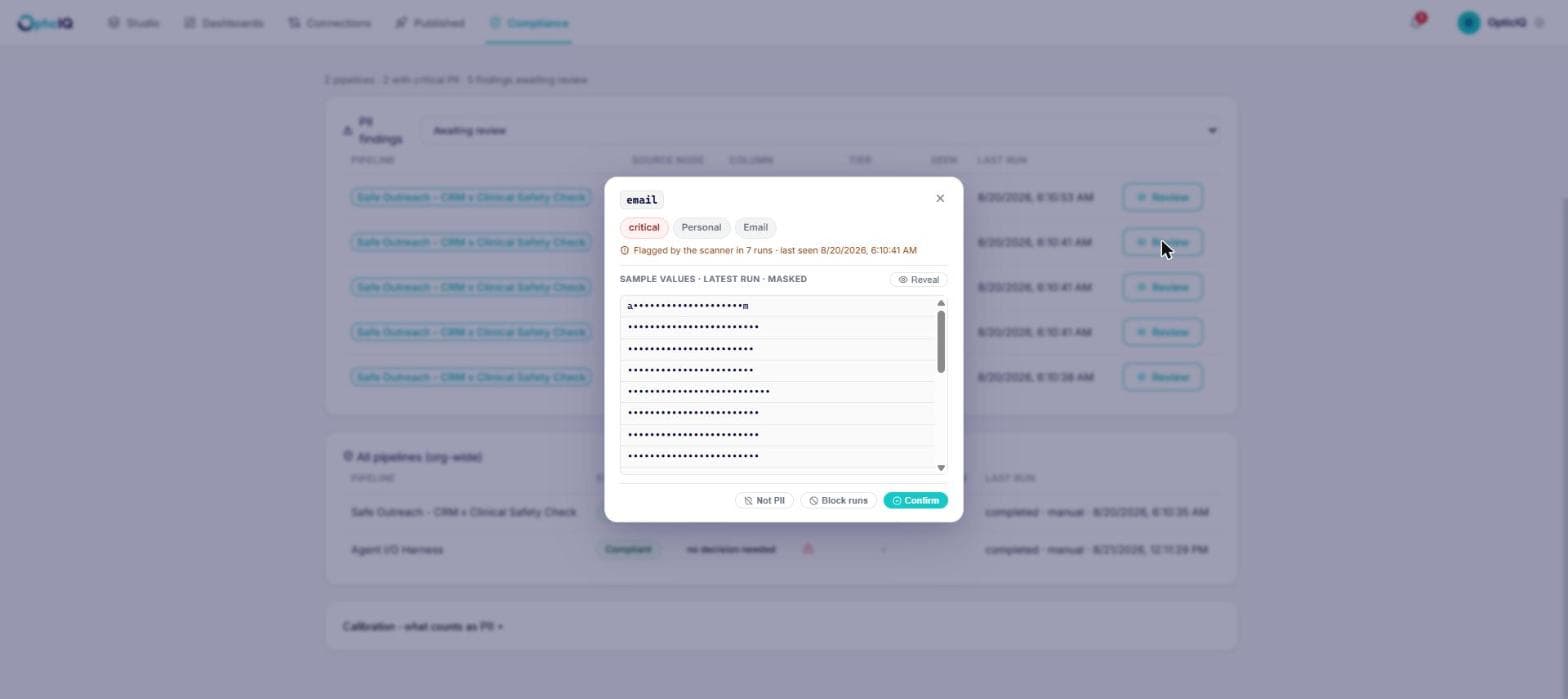 OpticIQ PII finding review, showing a masked email column flagged as critical